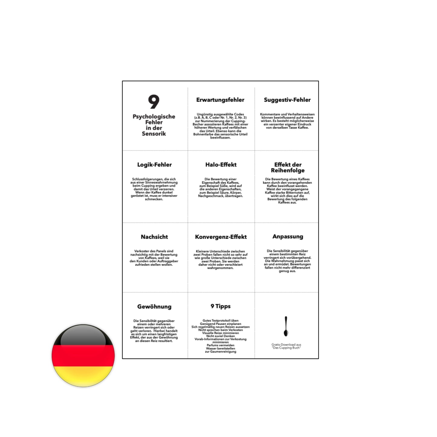 Das Cupping-Handbuch Digital PDF