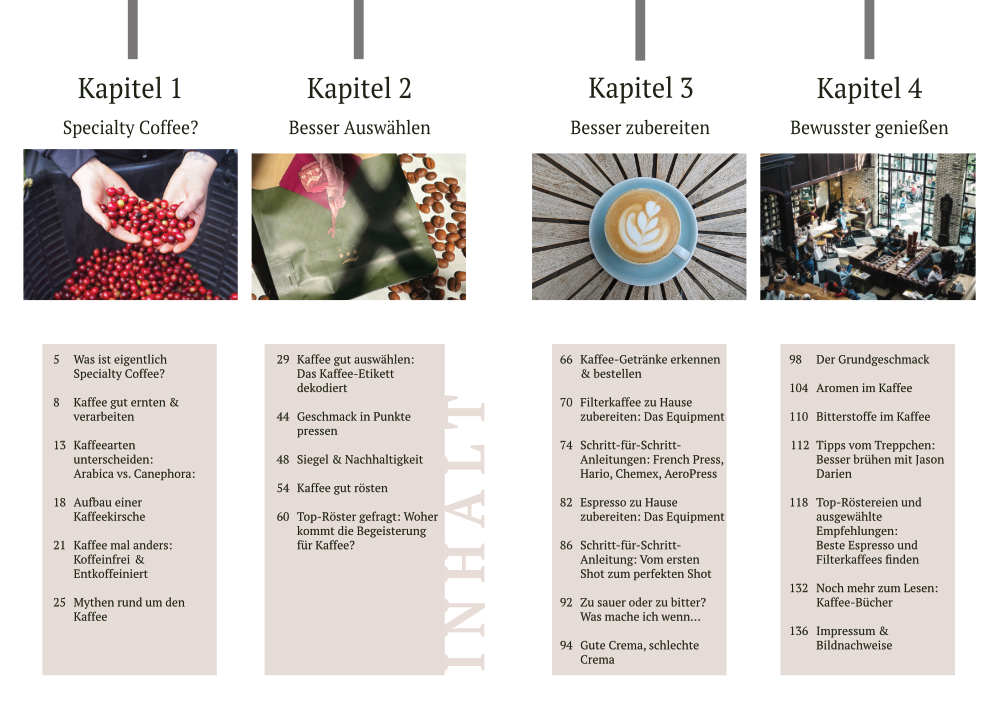 "Kaffee, Kaffee, Kaffee" - Für Händler